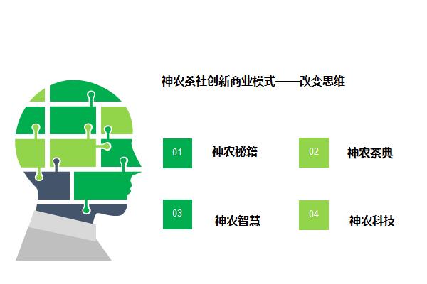 上海加盟神農(nóng)集團(tuán)代理